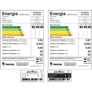 Ventilador de Parede Britânia BVT400 40cm 150W 220V Turbo