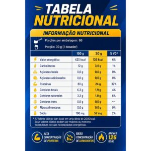 Whey Protein 3W Muscle Up 2kg - 24g Proteína por Dose