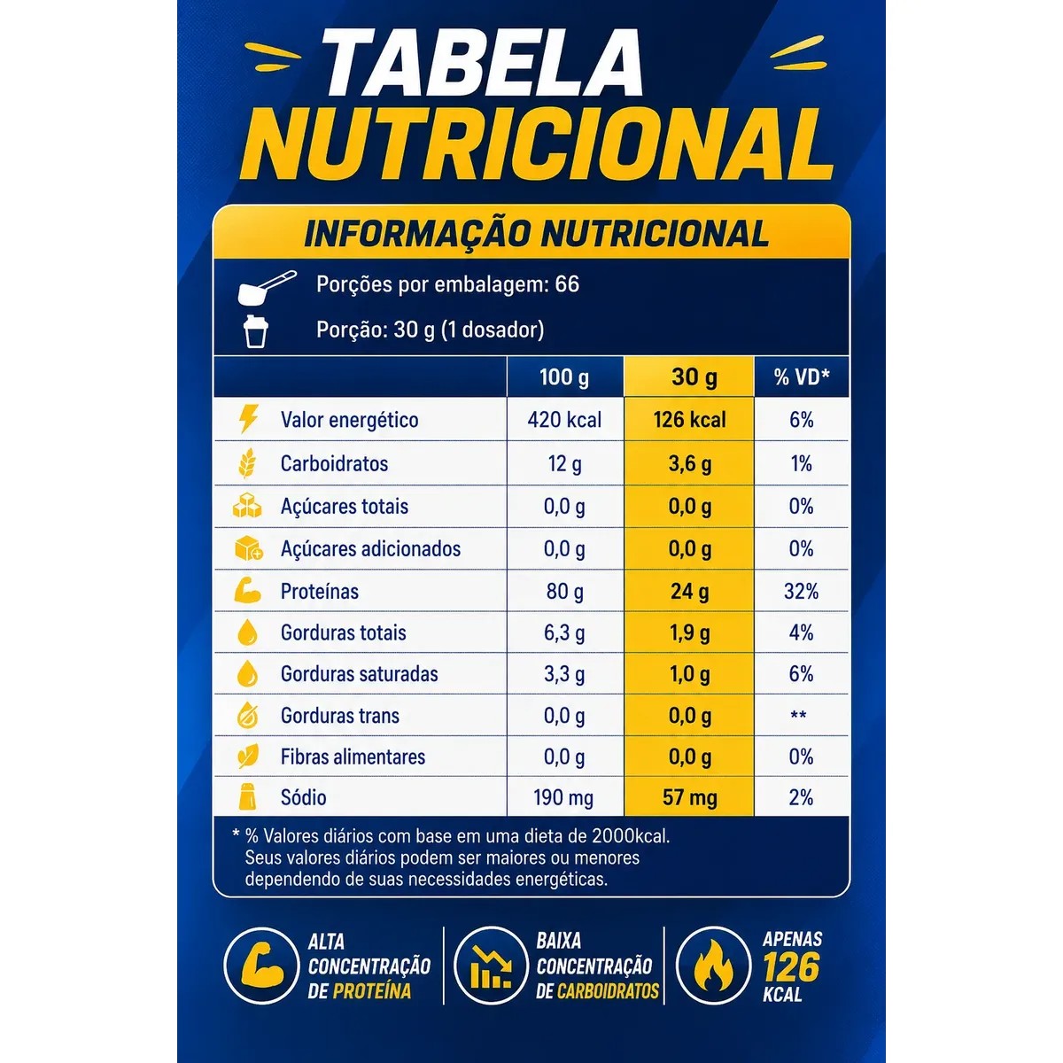 Whey Protein 3W Muscle Up 2kg - 24g Proteína por Dose - Imagem 6