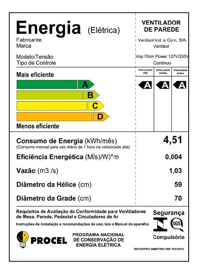 Aplicação do Ventilador Ventisol em Academias Galpões e Igrejas
